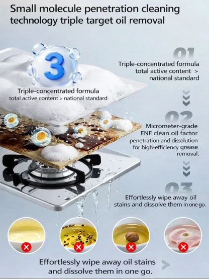 🌿 【Safe & Gentle】Whole-House Cleaner⚡ Grime Gone in 3 Seconds. Zero Toxins. Zero Scrubbing. 