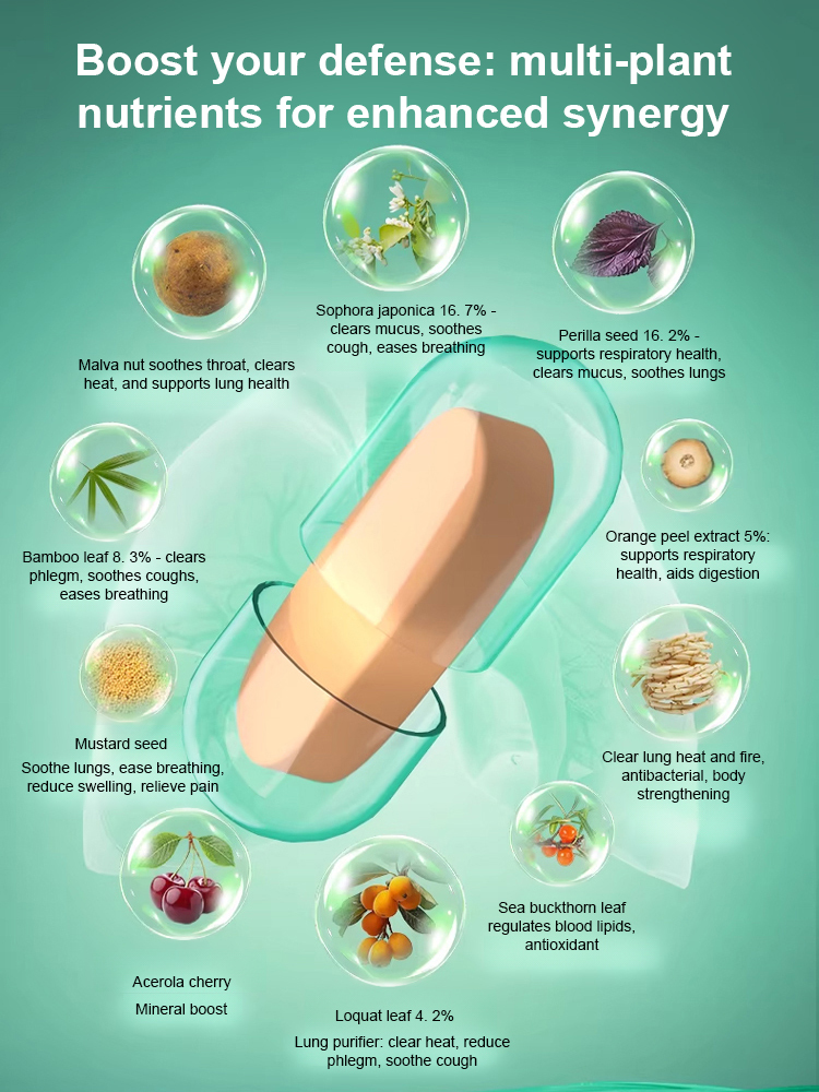 【Breathe Freely】Lung Cleanser Supplement