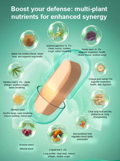 【Breathe Freely】Lung Cleanser Supplement