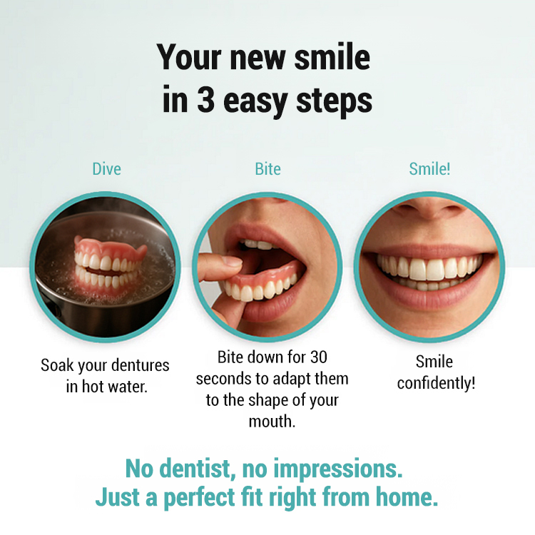 3-in-1 Teeth Whitening & Denture Cosmetic Kit