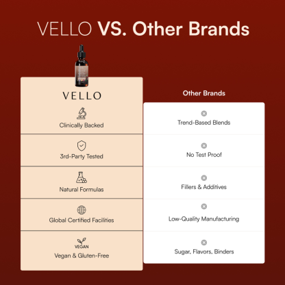 Just two droppers a day of this powerful Parasite Cleanse help flush out the hidden invaders wrecking your digestion, energy, and focus — so your body finally works with you, not against you.