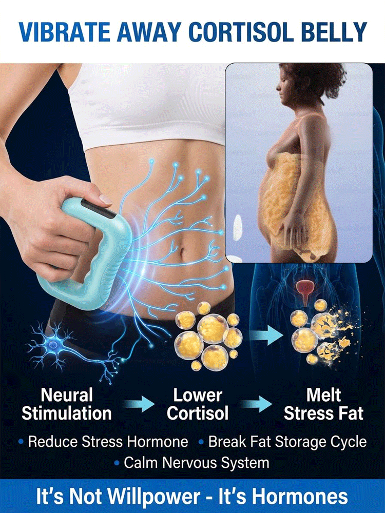 [Effortlessly Achieve a Pilates Figure] High-Tech Slimming Fascia Ring