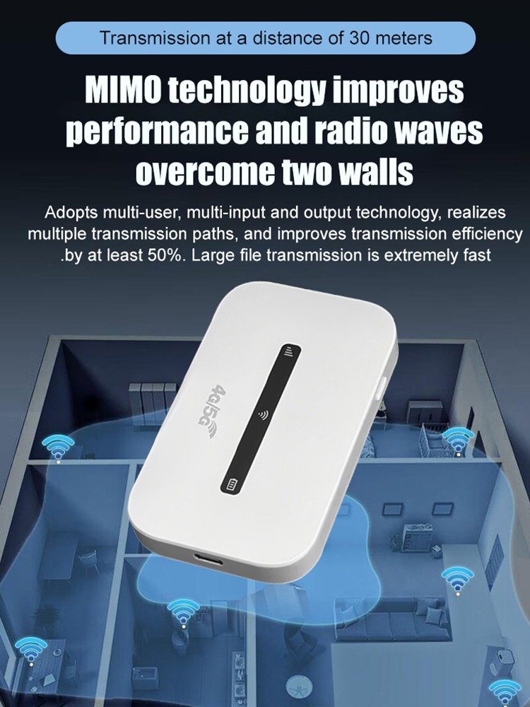 【5G Hotspot: connects, streams, never pays.】 Pocket WiFi/Mobile Wi-Fi Router