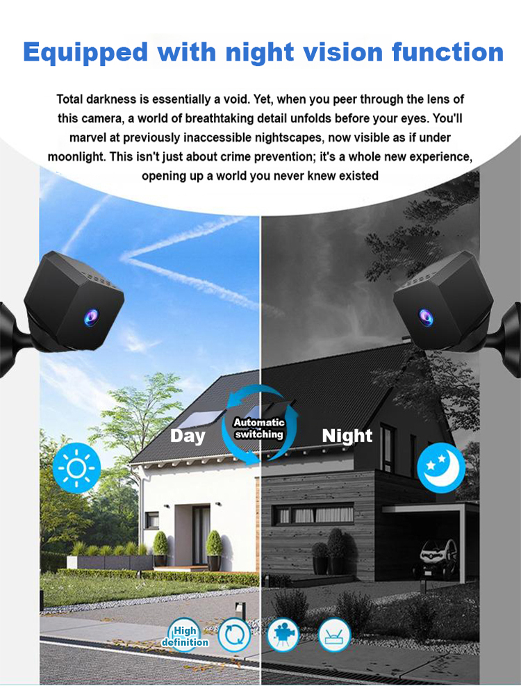 💰No Wi-Fi needed, no wiring required, and 0 monthly fees—ever. 🚀Invisible wireless HD camera.