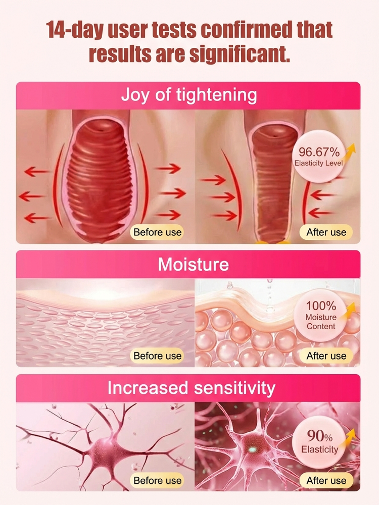 Lunoox™ PC Muscle Trainer – Boost Your Confidence!