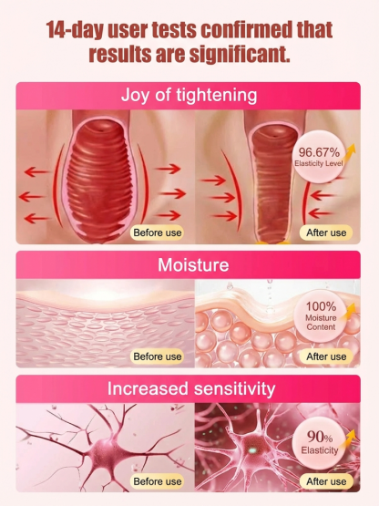 Lunoox™ PC Muscle Trainer – Boost Your Confidence!