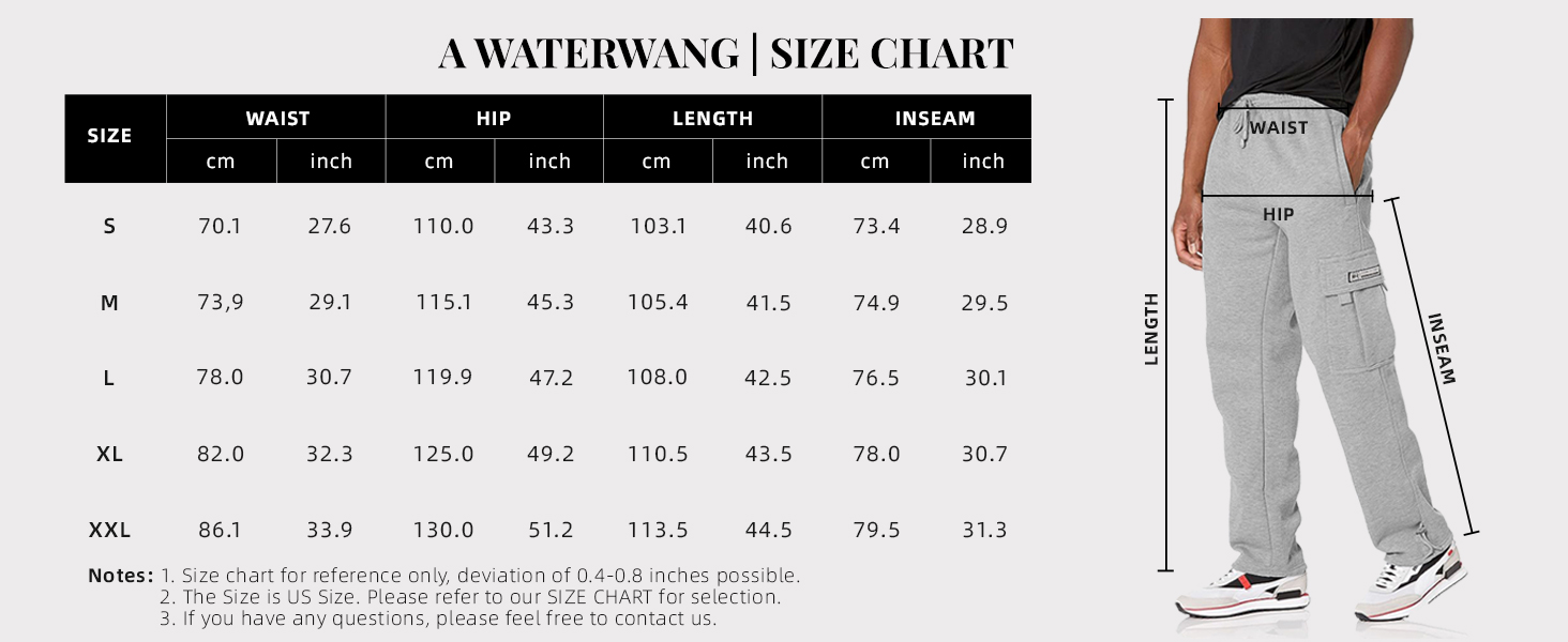 sizes