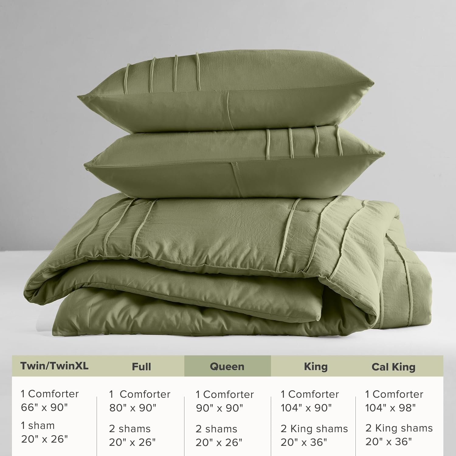 🔥8-Pack Only $26.78🔥3 Piece Pintuck Pleated Comfort Spaces Sage All Season Lightweight Comforter Set