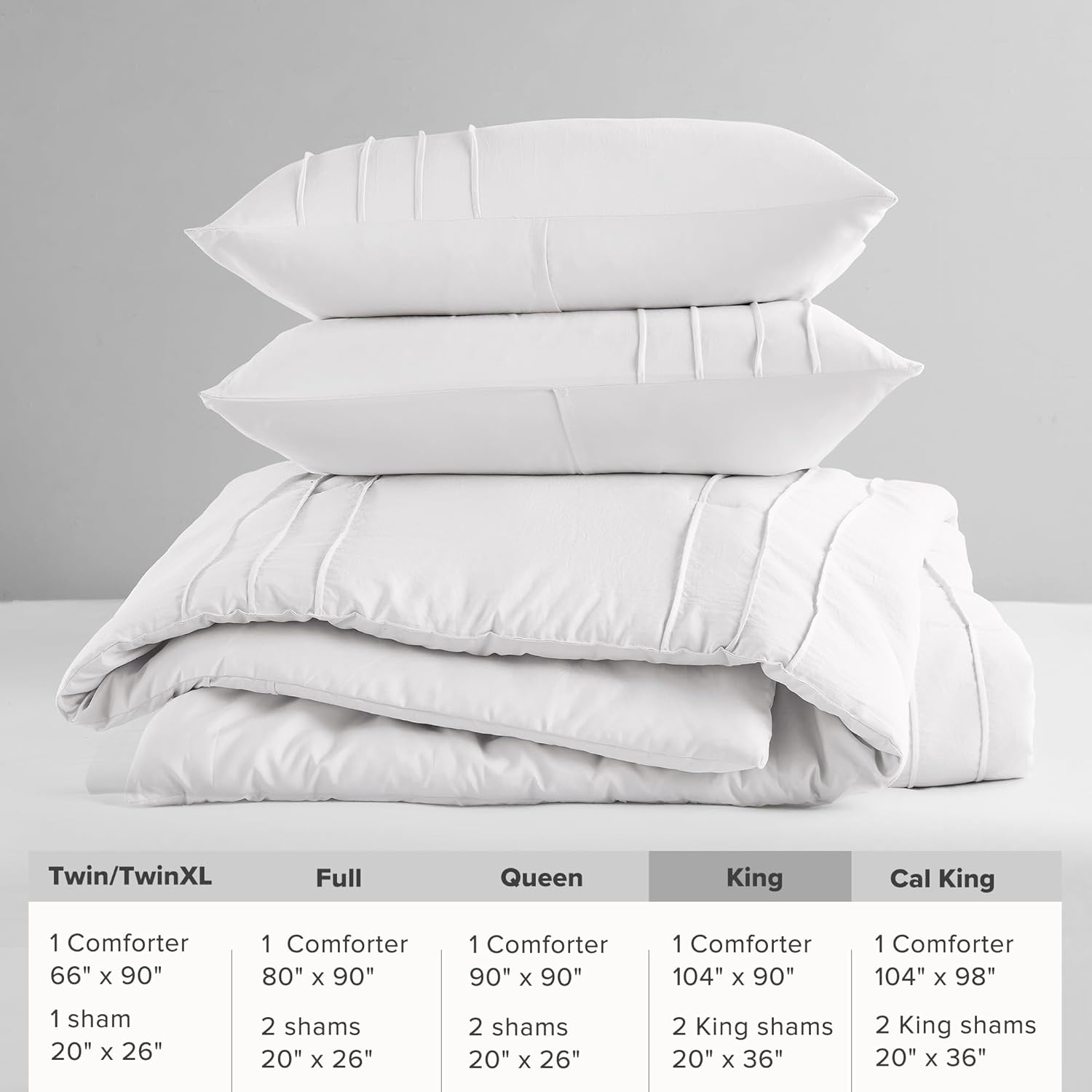 🔥8-Pack Only $26.78🔥3 Piece Pintuck Pleated Comfort Spaces Sage All Season Lightweight Comforter Set