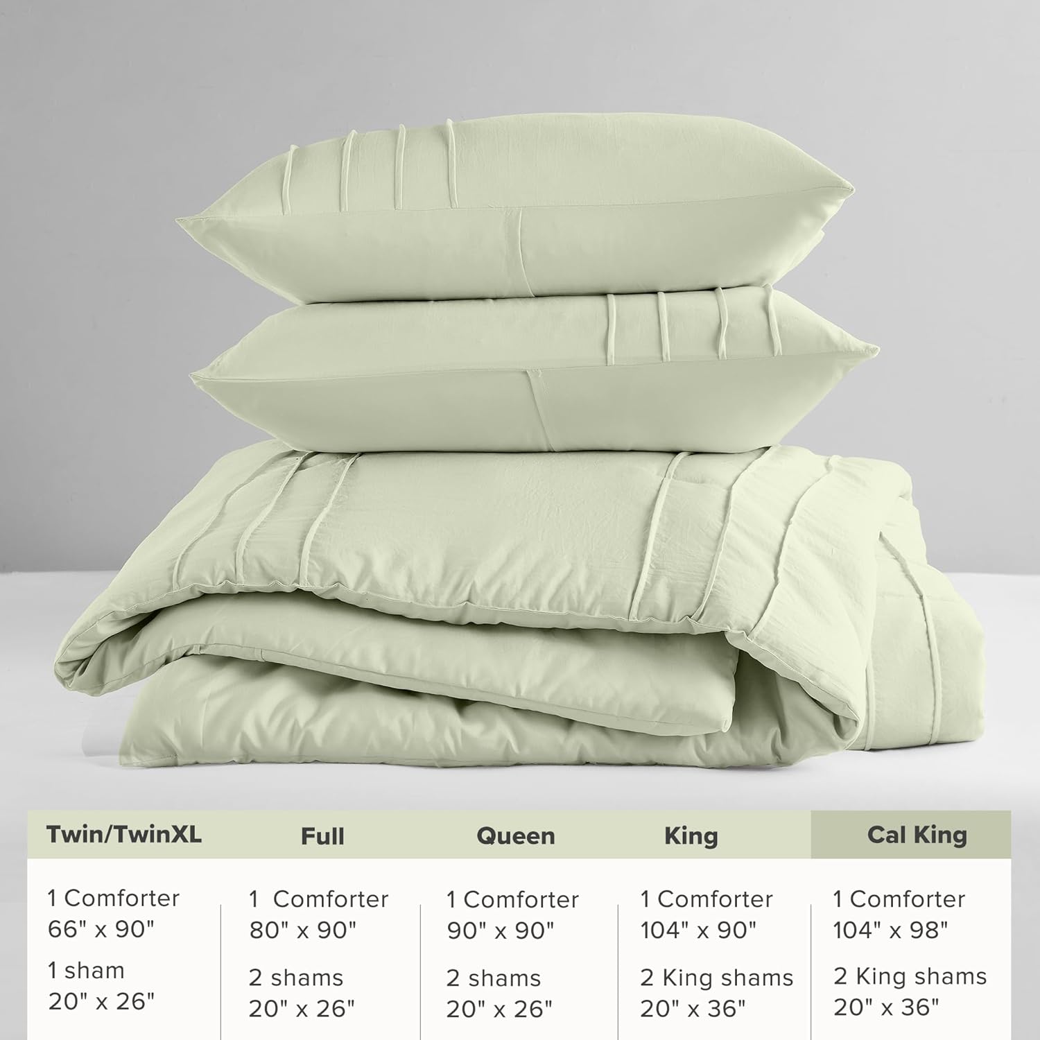 🔥8-Pack Only $26.78🔥3 Piece Pintuck Pleated Comfort Spaces Sage All Season Lightweight Comforter Set