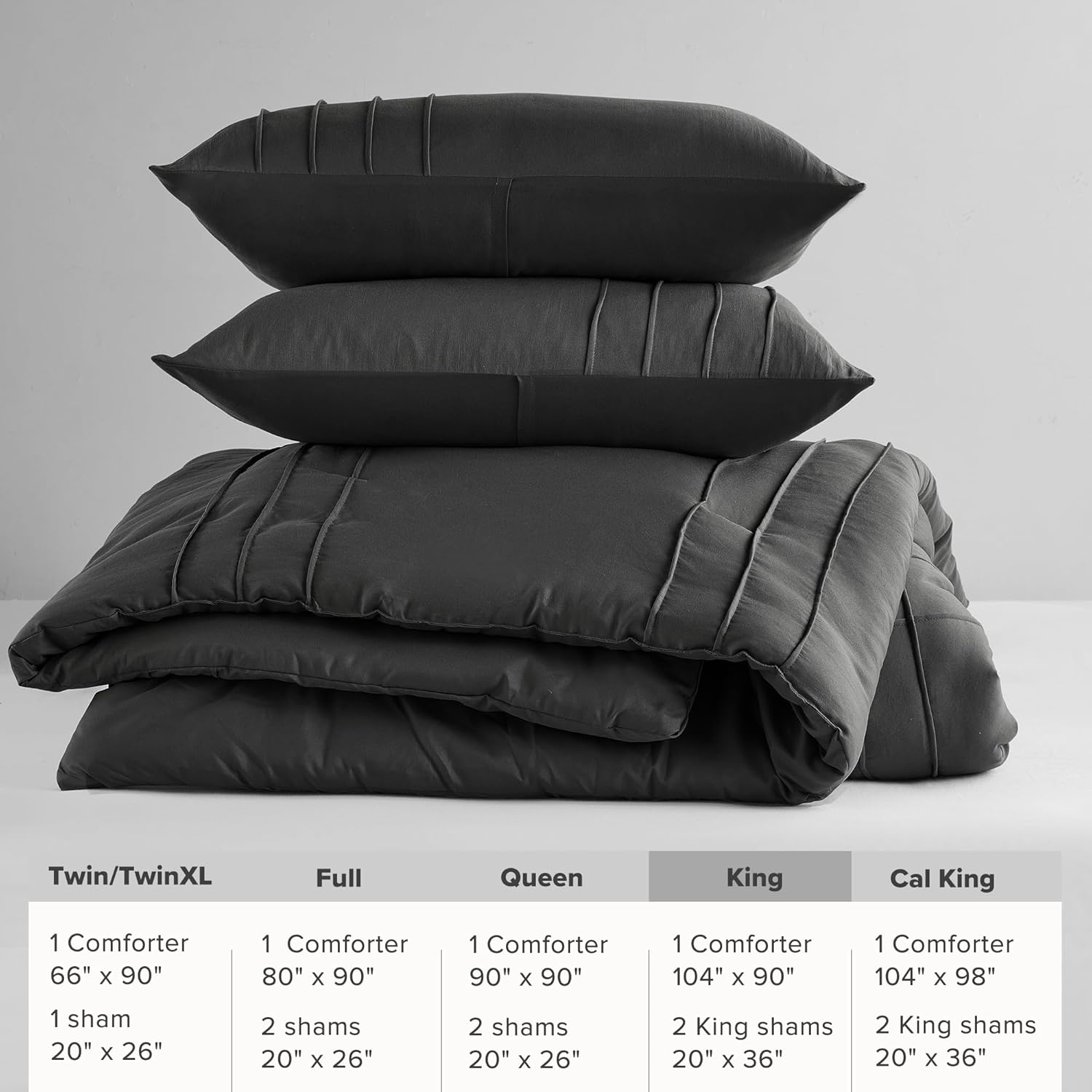 🔥8-Pack Only $26.78🔥3 Piece Pintuck Pleated Comfort Spaces Sage All Season Lightweight Comforter Set
