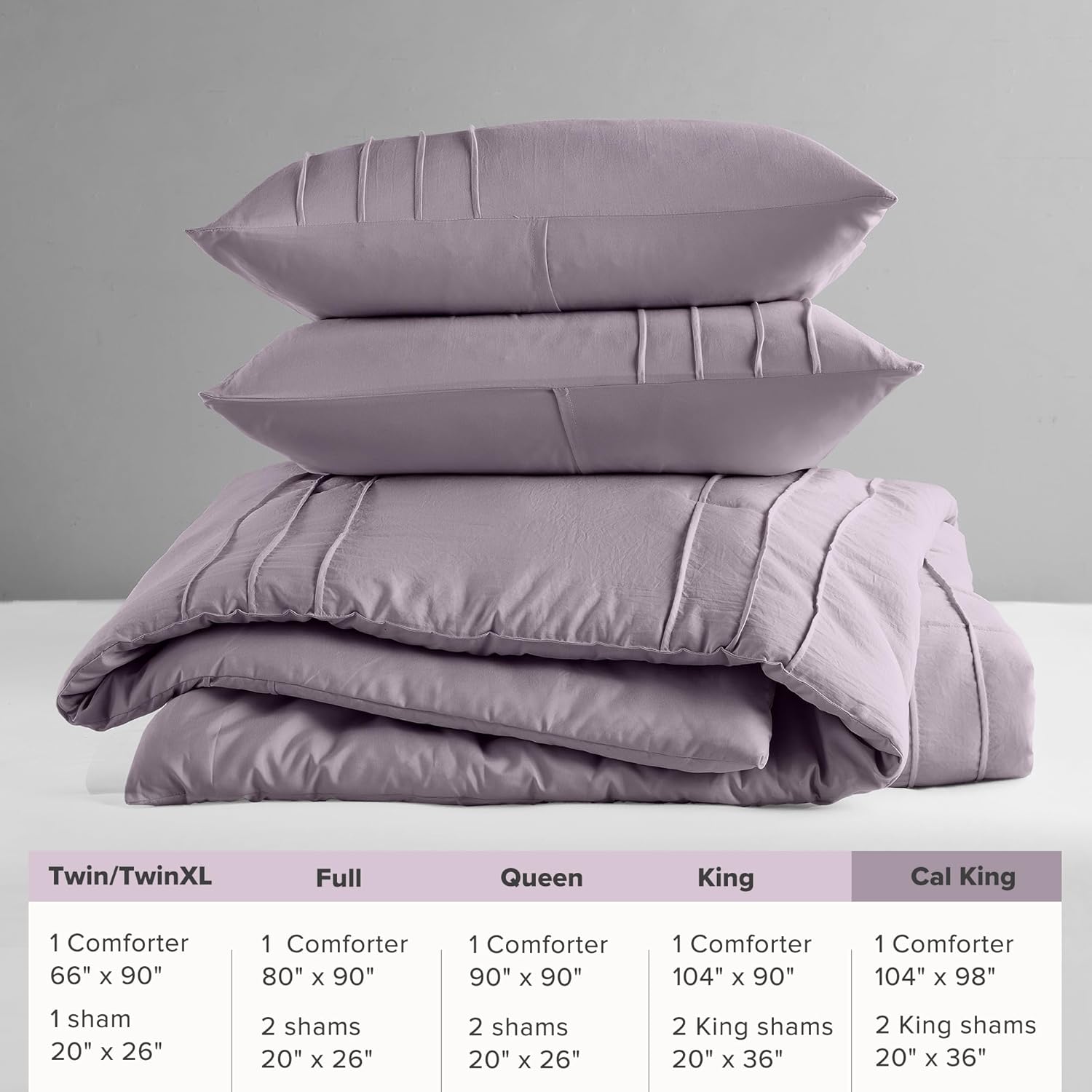 🔥8-Pack Only $26.78🔥3 Piece Pintuck Pleated Comfort Spaces Sage All Season Lightweight Comforter Set
