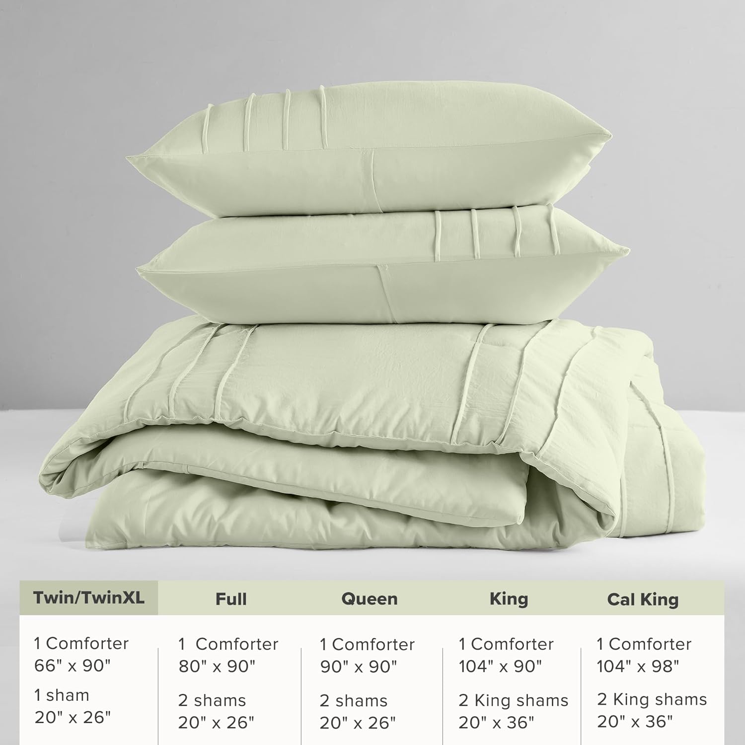 🔥8-Pack Only $26.78🔥3 Piece Pintuck Pleated Comfort Spaces Sage All Season Lightweight Comforter Set