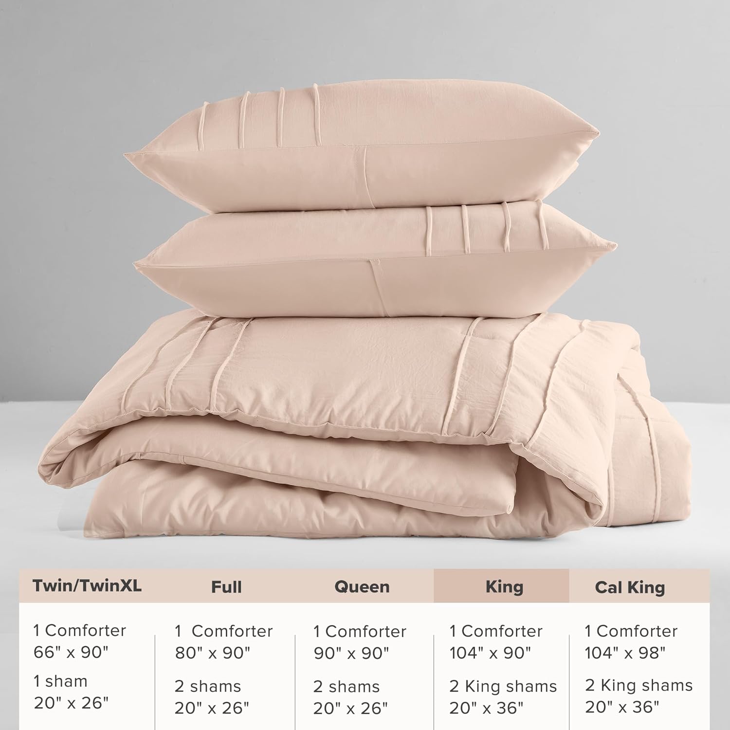 🔥8-Pack Only $26.78🔥3 Piece Pintuck Pleated Comfort Spaces Sage All Season Lightweight Comforter Set