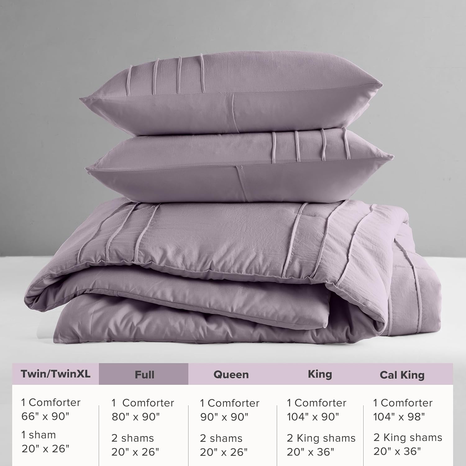 🔥8-Pack Only $26.78🔥3 Piece Pintuck Pleated Comfort Spaces Sage All Season Lightweight Comforter Set