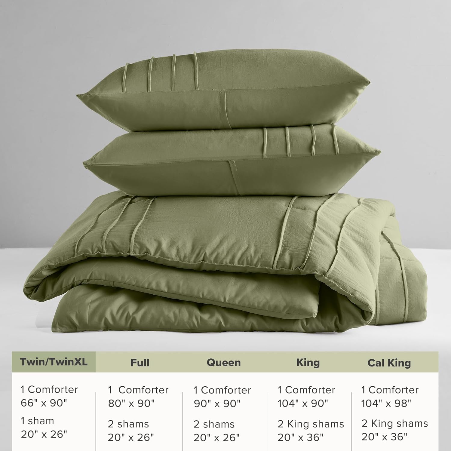 🔥8-Pack Only $26.78🔥3 Piece Pintuck Pleated Comfort Spaces Sage All Season Lightweight Comforter Set