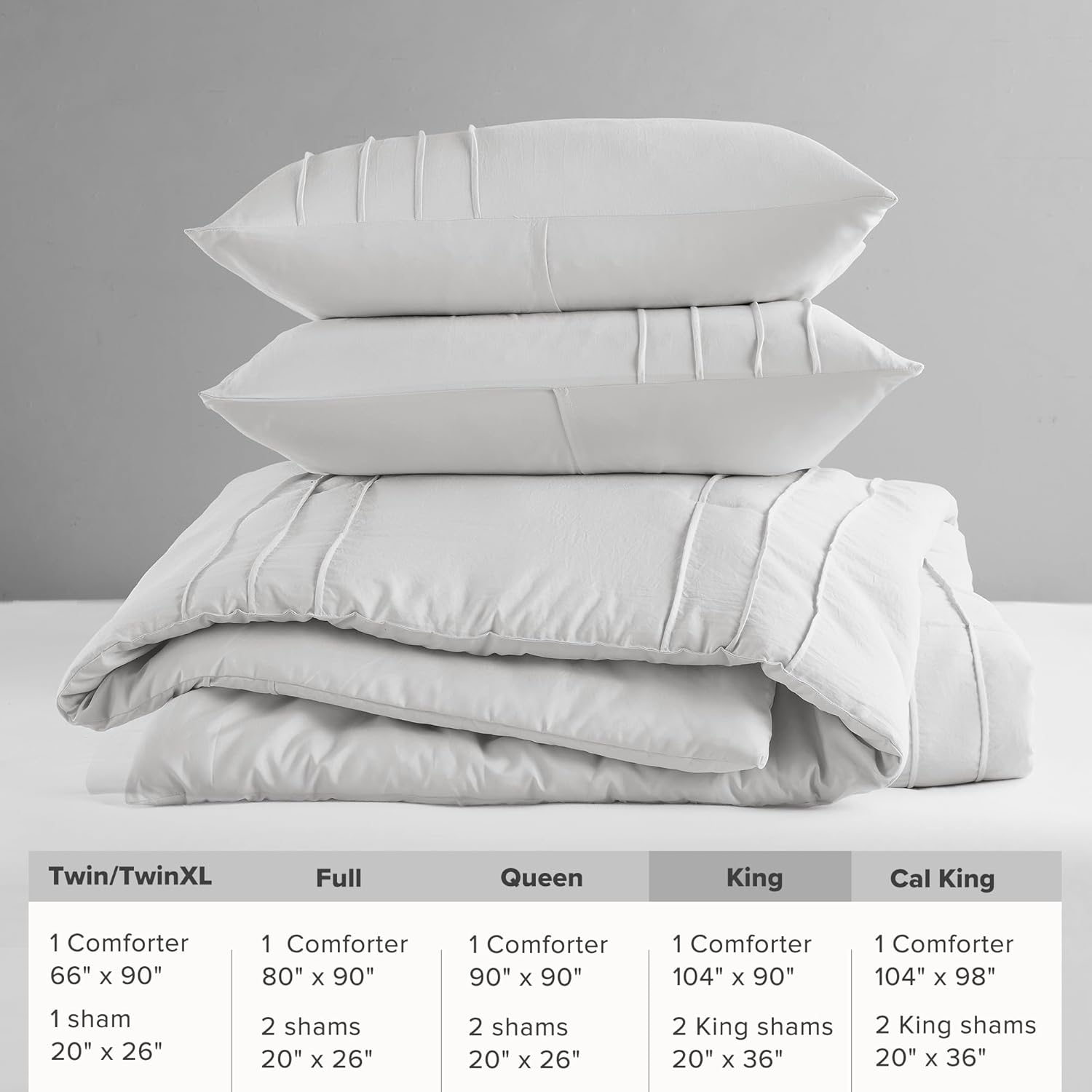 🔥8-Pack Only $26.78🔥3 Piece Pintuck Pleated Comfort Spaces Sage All Season Lightweight Comforter Set