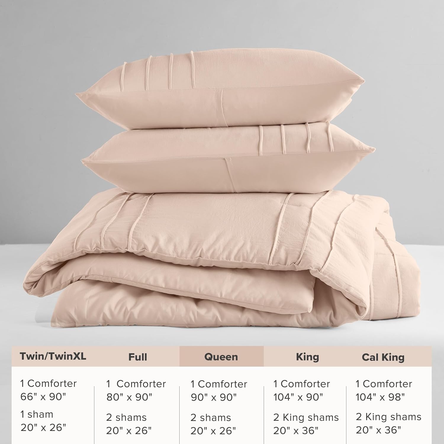 🔥8-Pack Only $26.78🔥3 Piece Pintuck Pleated Comfort Spaces Sage All Season Lightweight Comforter Set