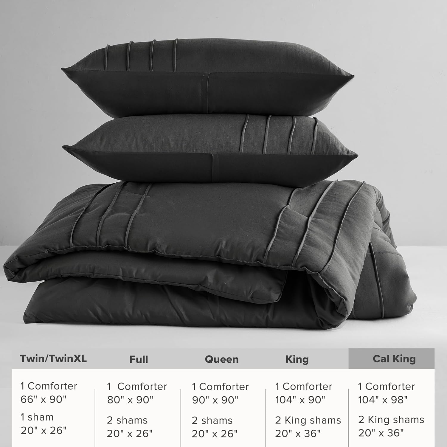 🔥8-Pack Only $26.78🔥3 Piece Pintuck Pleated Comfort Spaces Sage All Season Lightweight Comforter Set