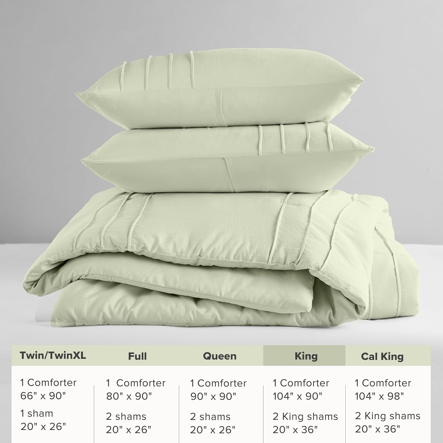 🔥8-Pack Only $26.78🔥3 Piece Pintuck Pleated Comfort Spaces Sage All Season Lightweight Comforter Set