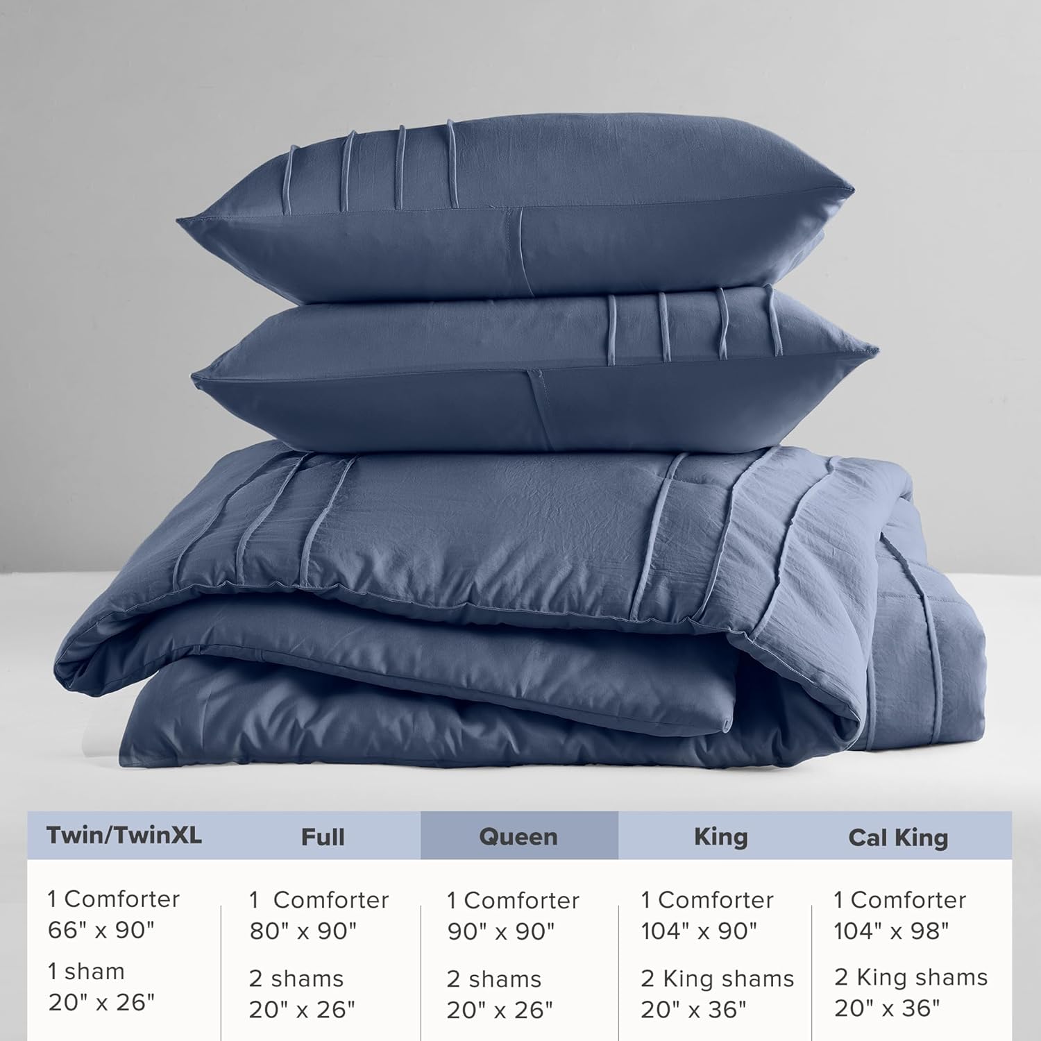 🔥8-Pack Only $26.78🔥3 Piece Pintuck Pleated Comfort Spaces Sage All Season Lightweight Comforter Set