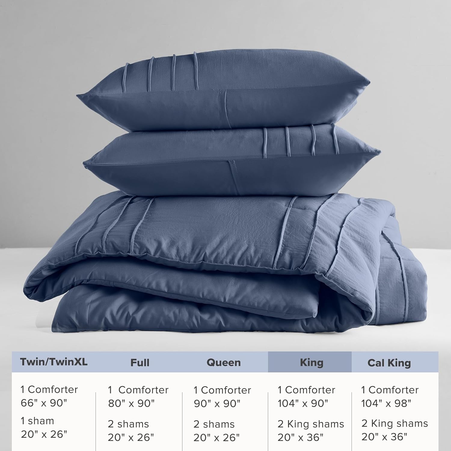 🔥8-Pack Only $26.78🔥3 Piece Pintuck Pleated Comfort Spaces Sage All Season Lightweight Comforter Set