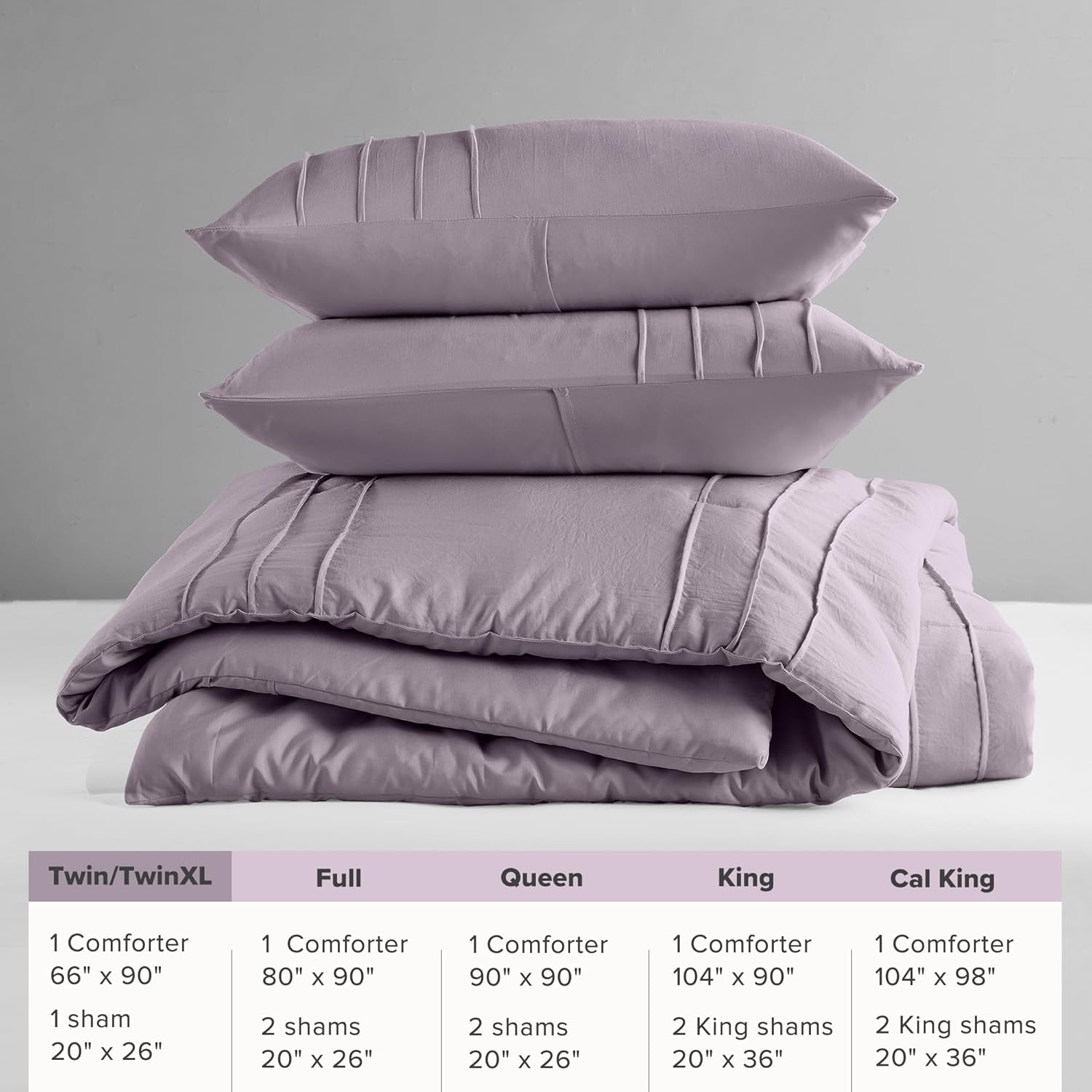 🔥8-Pack Only $26.78🔥3 Piece Pintuck Pleated Comfort Spaces Sage All Season Lightweight Comforter Set