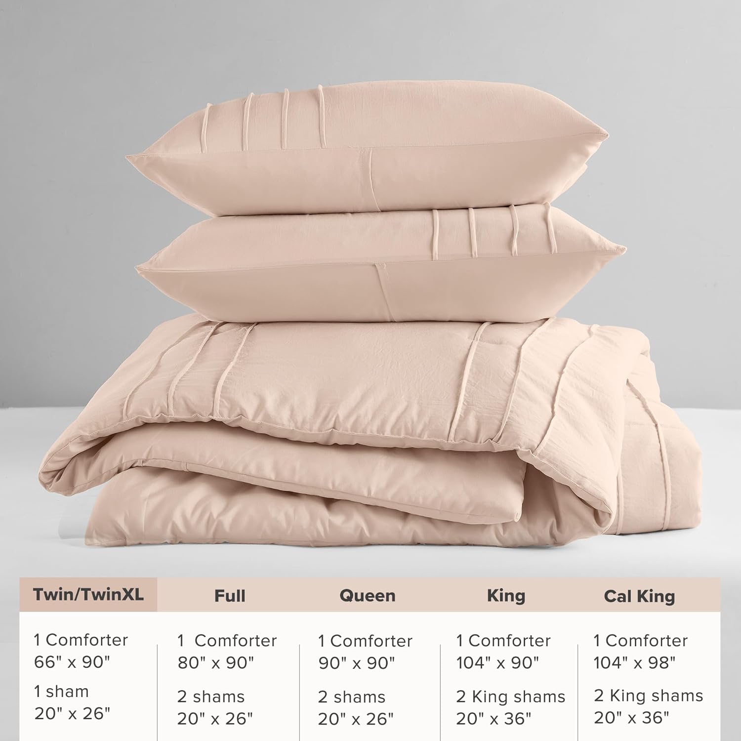 🔥8-Pack Only $26.78🔥3 Piece Pintuck Pleated Comfort Spaces Sage All Season Lightweight Comforter Set