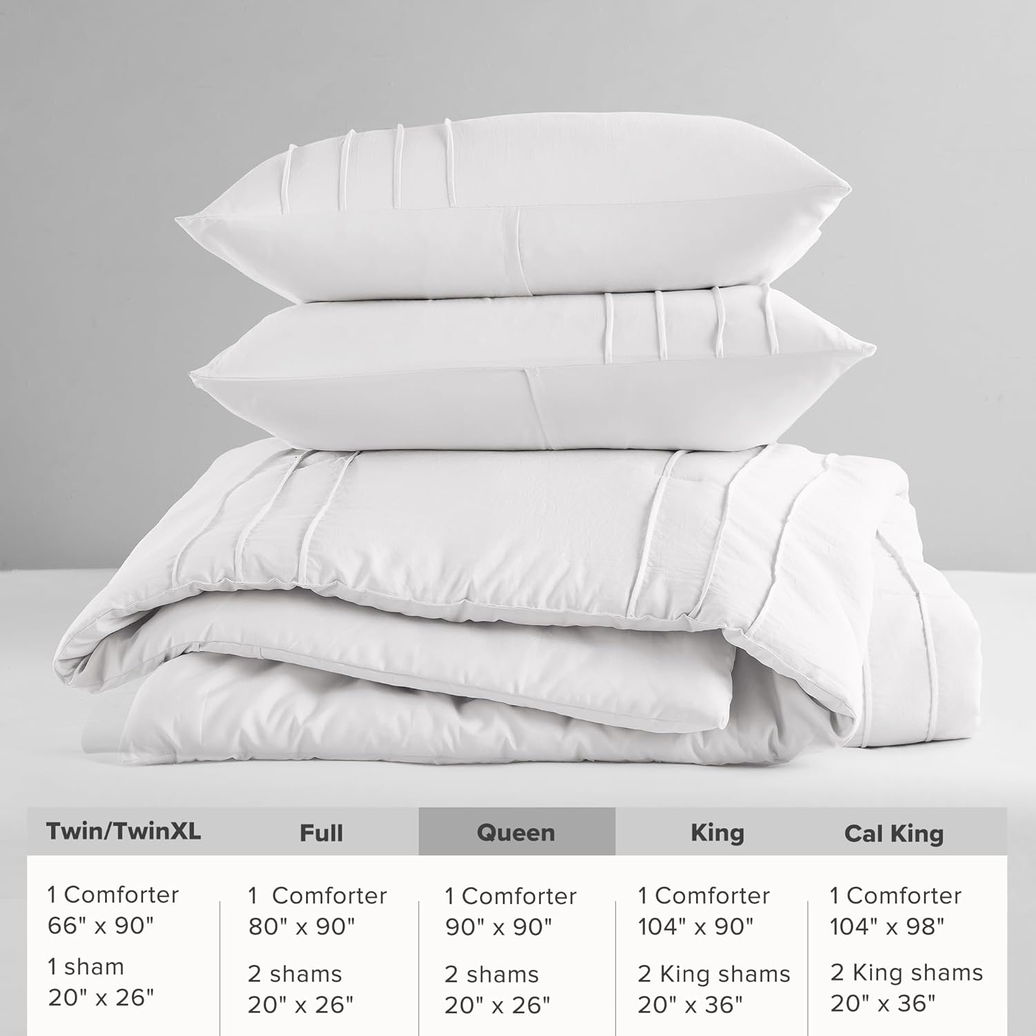 🔥8-Pack Only $26.78🔥3 Piece Pintuck Pleated Comfort Spaces Sage All Season Lightweight Comforter Set