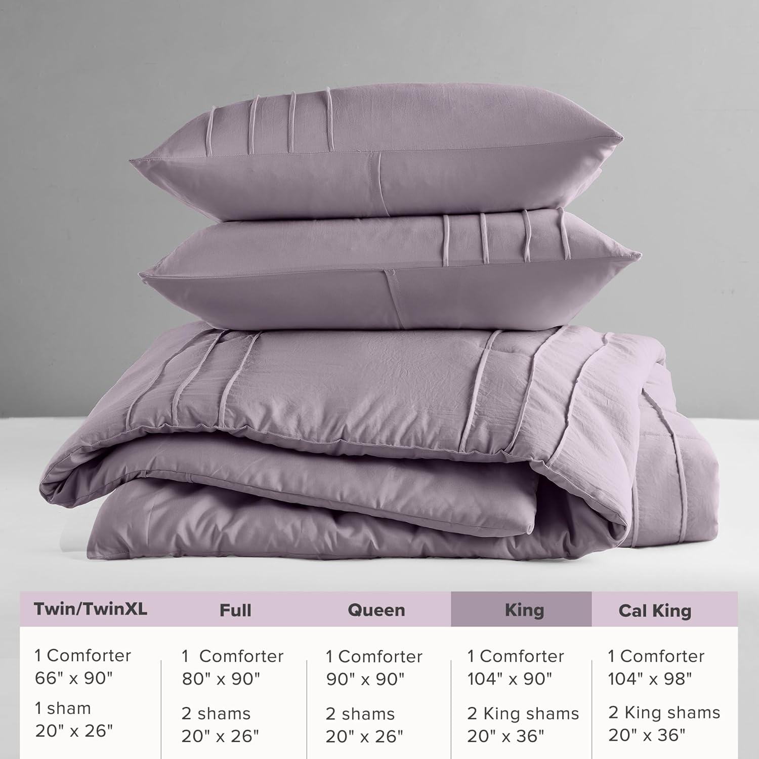 🔥8-Pack Only $26.78🔥3 Piece Pintuck Pleated Comfort Spaces Sage All Season Lightweight Comforter Set