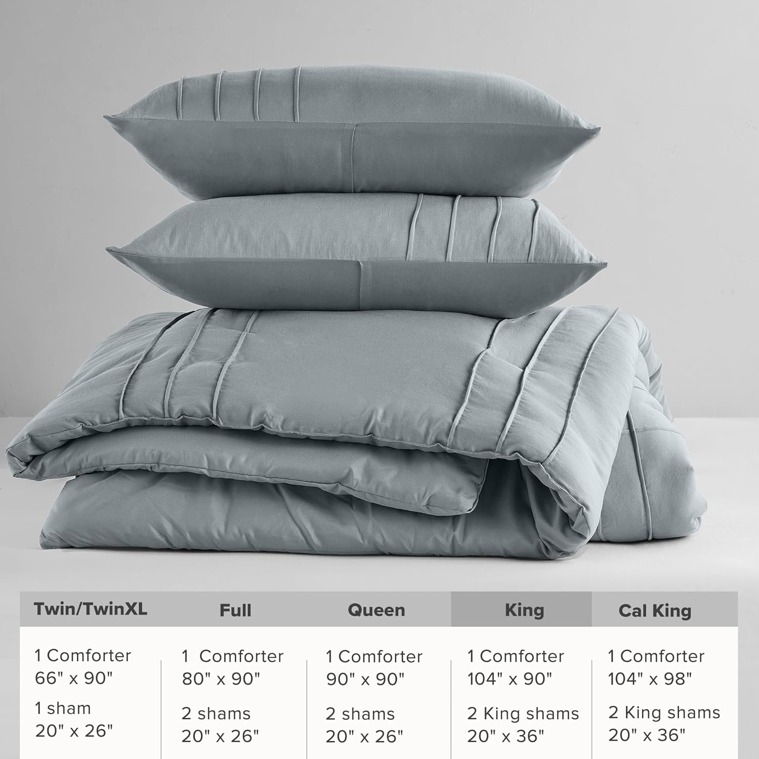 🔥8-Pack Only $26.78🔥3 Piece Pintuck Pleated Comfort Spaces Sage All Season Lightweight Comforter Set
