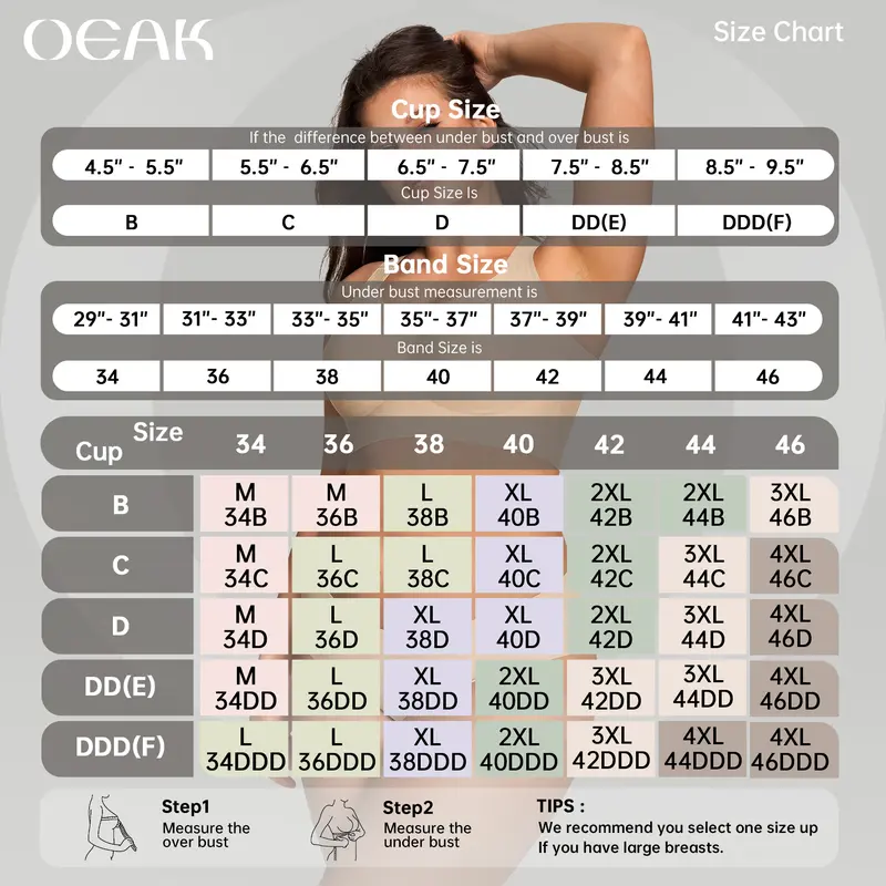 🔥5 Pack Today Only $24.98🔥OEAK Women Wirefree Bras for Women Full Coverage No Underwire Everyday Bras Comfortable Wireless Padded Bras