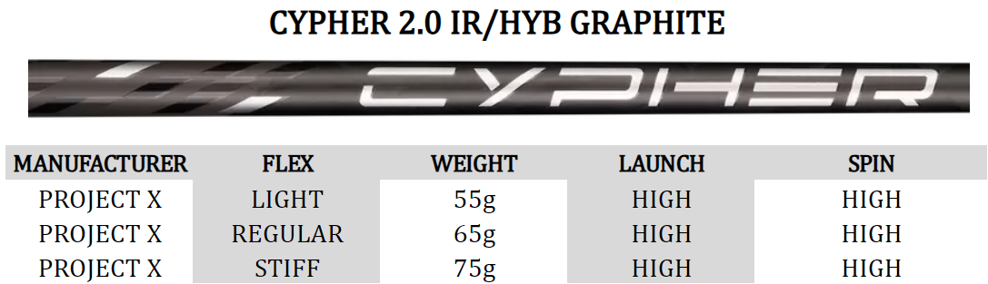 Calltheaway Paradym Ai Smoke Max Complete Golf Set at Golf Direct Now best golf club deals