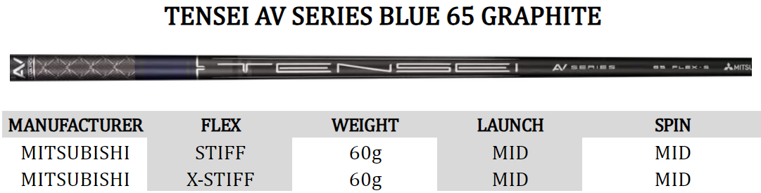 Calltheaway Paradym Ai Smoke Max Complete Golf Set at Golf Direct Now best golf club deals