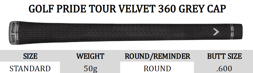 Calltheaway Paradym Ai Smoke Max Complete Golf Set at Golf Direct Now best golf club deals