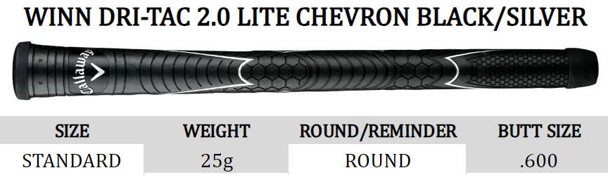 Calltheaway Paradym Ai Smoke Max Complete Golf Set at Golf Direct Now best golf club deals