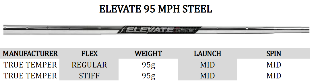 Calltheaway Paradym Ai Smoke Max Complete Golf Set at Golf Direct Now best golf club deals