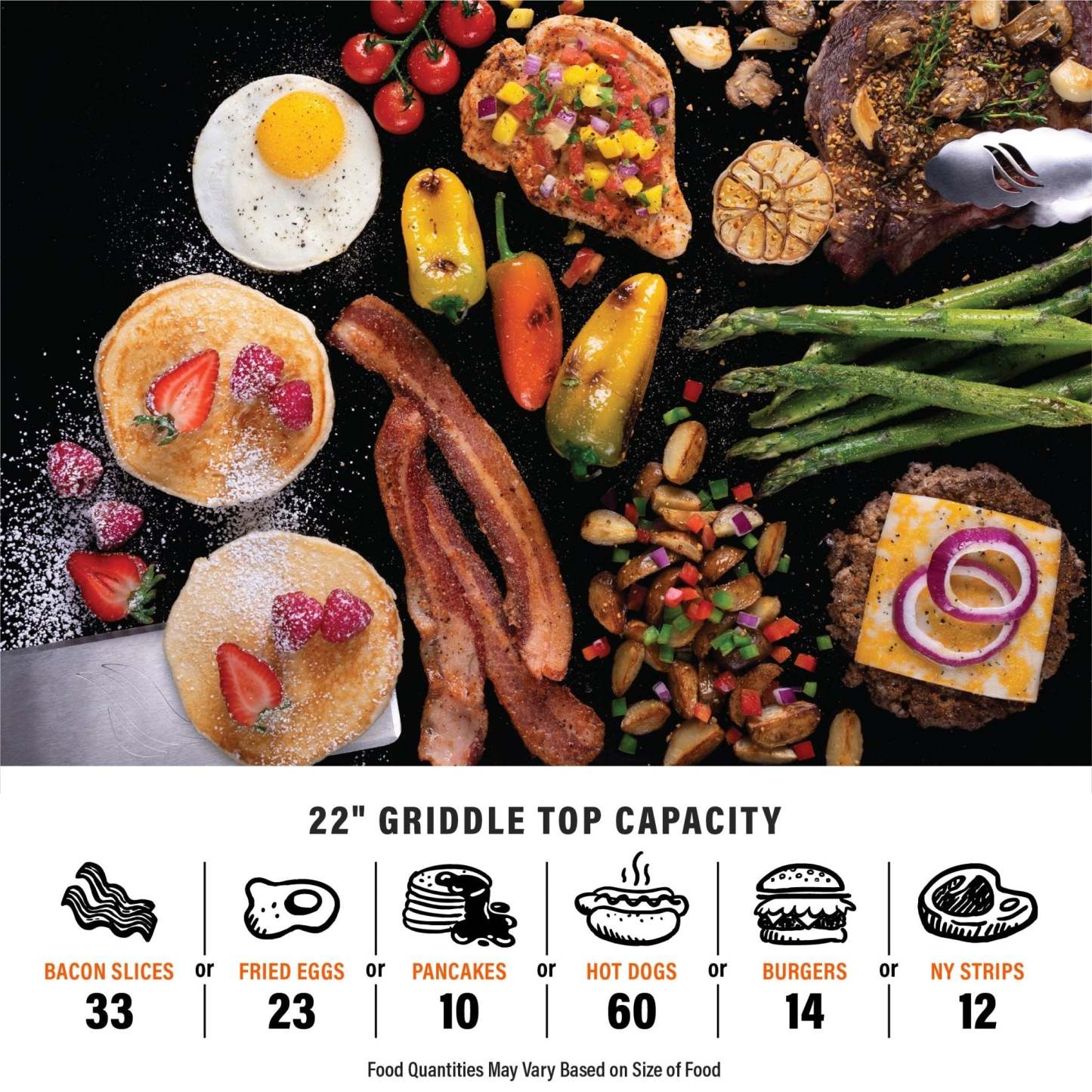 Original 22" Omnivore Tabletop Griddle Bundle