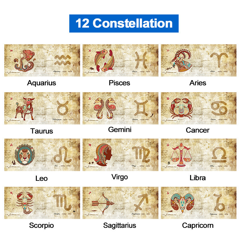 Constellations Magic Thermal Color-Changing Mug