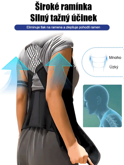 Tělová péče nezbytná pro korekci držení těla - úprava množství - FBA