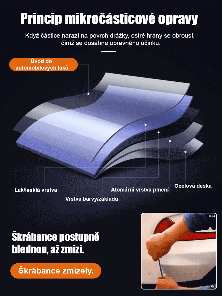 Sprej na opravu škrábanců na autě [Kupte jeden, druhý dostanete zdarma]