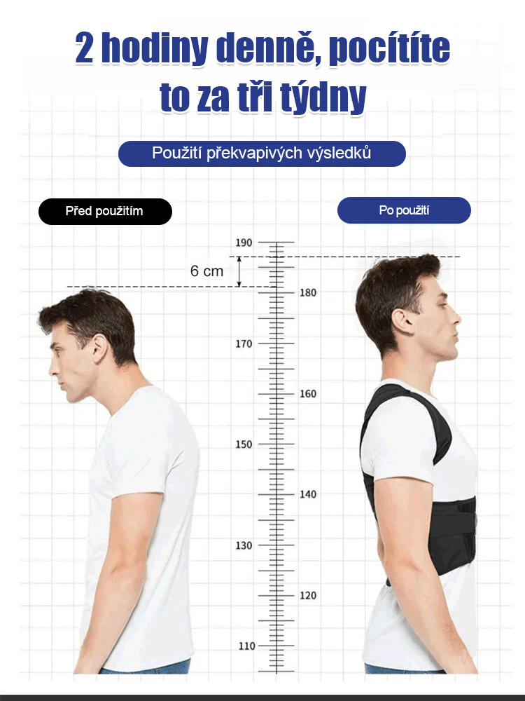 Tělová péče nezbytná pro korekci držení těla - úprava množství - FBA