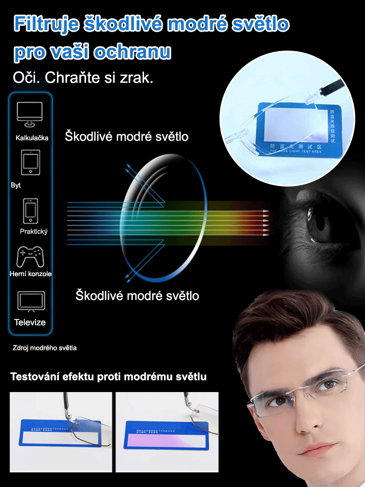Brýle na čtení Smart Zoom s ochranou proti modrému světlu HD