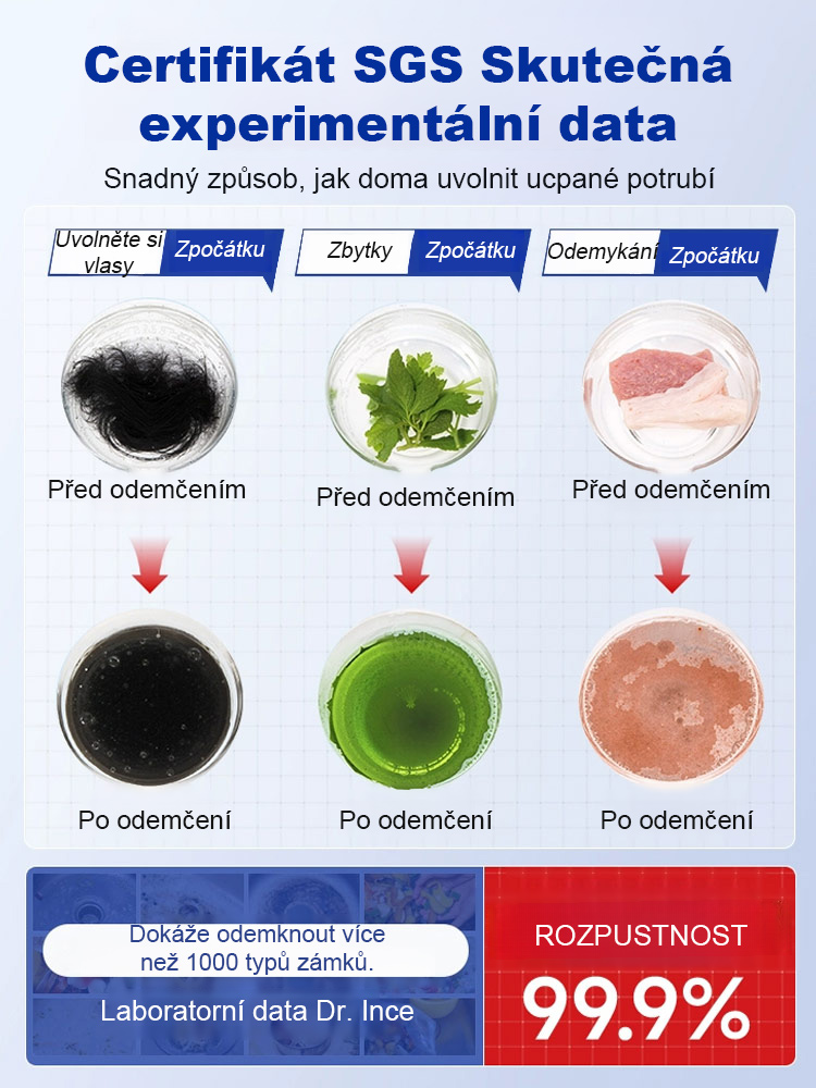 ?【Účinný čistič odpadů】 vám přináší rychlé, snadné a super efektivní čištění odpadů!