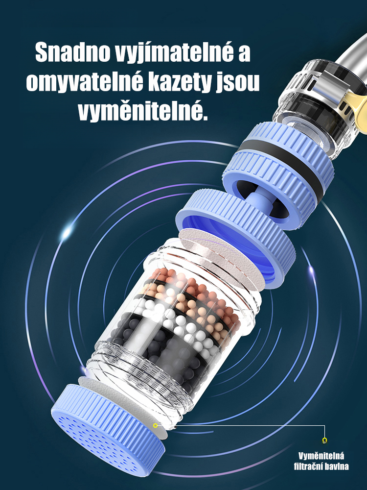 Šestivrstvý domácí filtr na vodovodní kohoutek! Ušetřete za balenou vodu! Špičkový filtr se slevou 30 % a akcí 1+1 ZDARMA. 