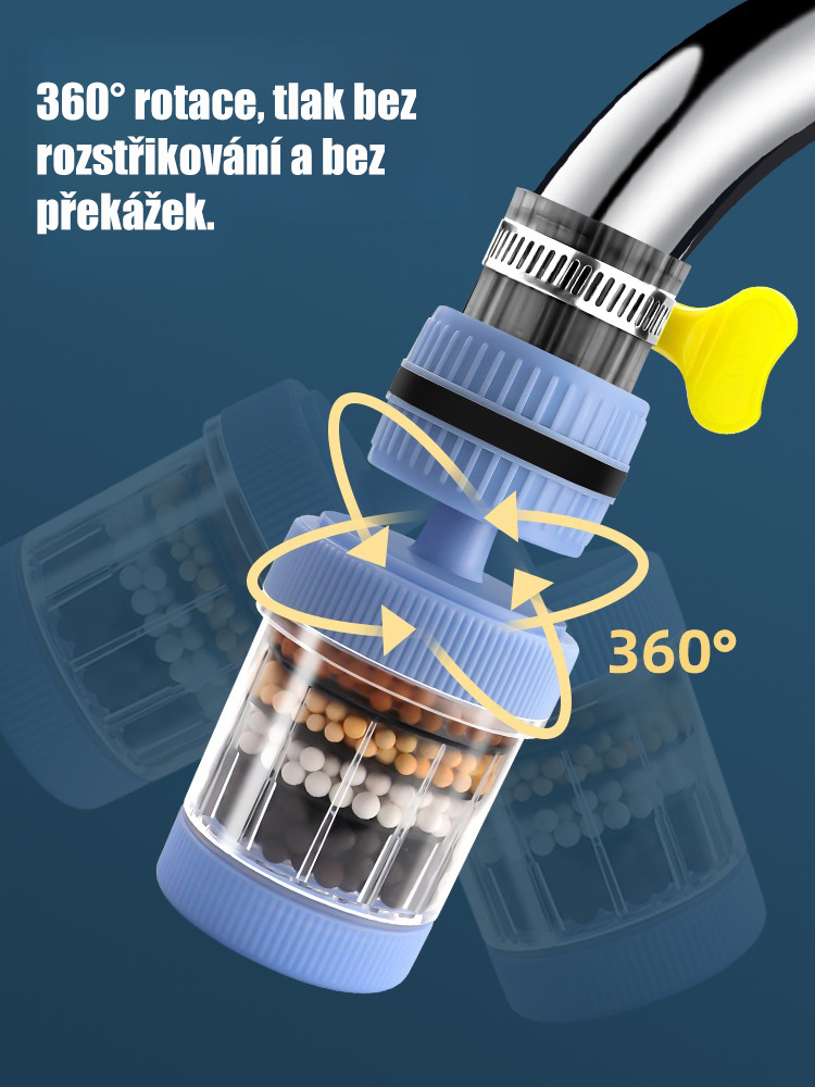 Šestivrstvý domácí filtr na vodovodní kohoutek! Ušetřete za balenou vodu! Špičkový filtr se slevou 30 % a akcí 1+1 ZDARMA. 