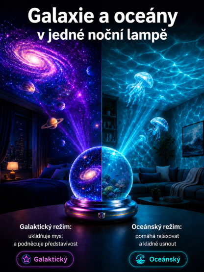 4K Holografický Projektor Moře a Vesmíru | 360° Projekce do Pokoje i Auta