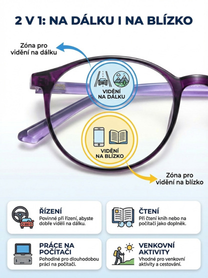 Moderní bifokální brýle proti únavě očí, omlazující vzhled