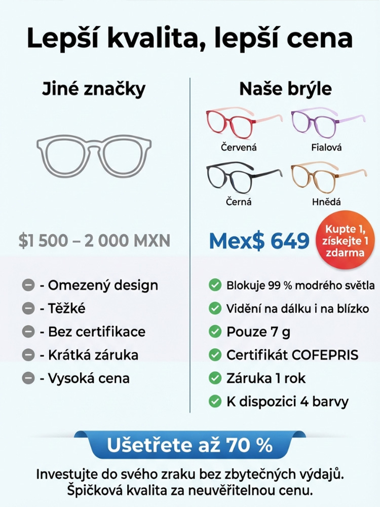 Moderní bifokální brýle proti únavě očí, omlazující vzhled
