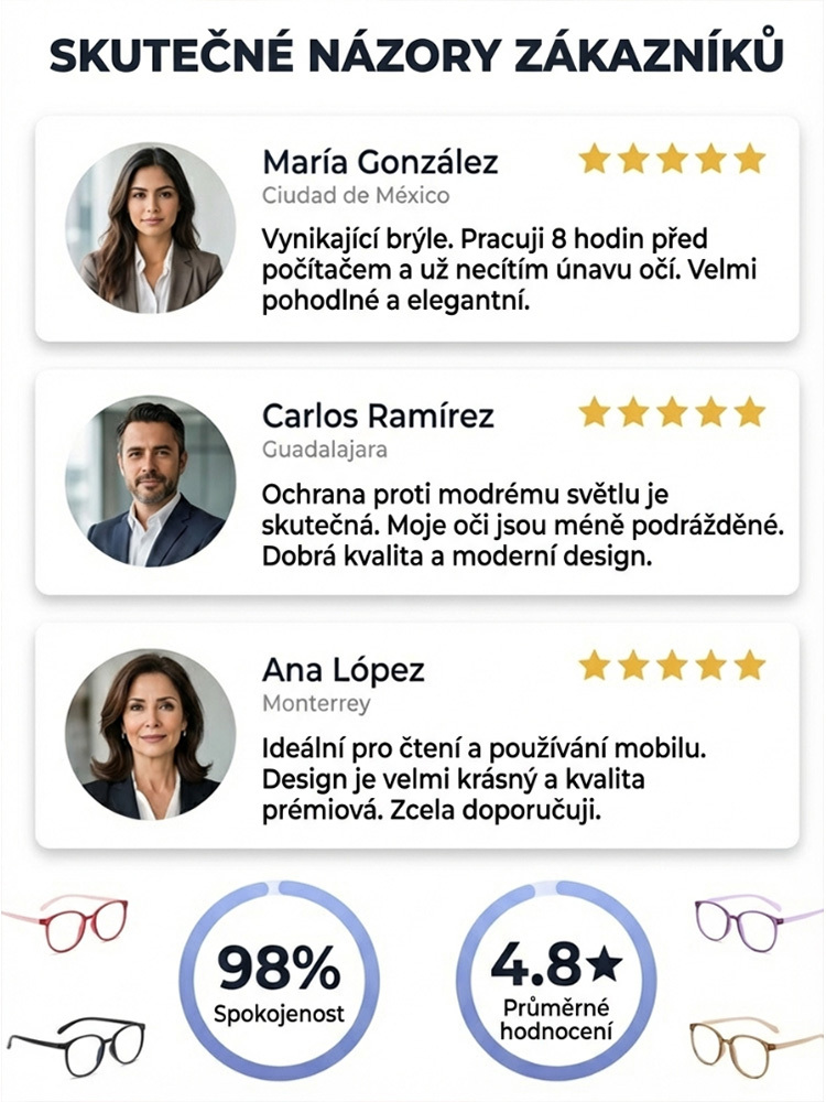 Moderní bifokální brýle proti únavě očí, omlazující vzhled